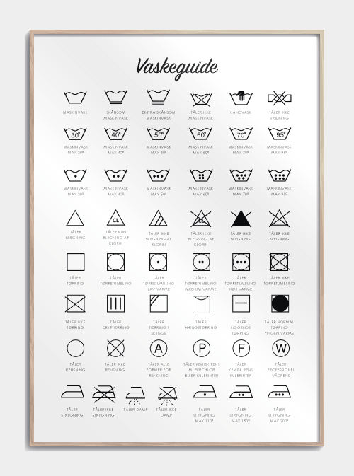 Vaskeguide Plakat, M (50x70, B2)